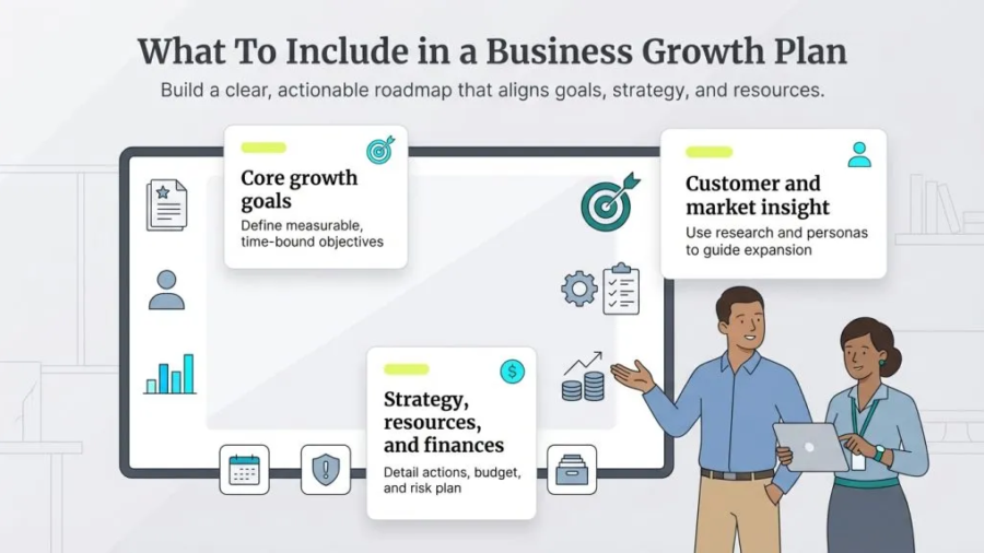 business-growth-plan-components-1024x572