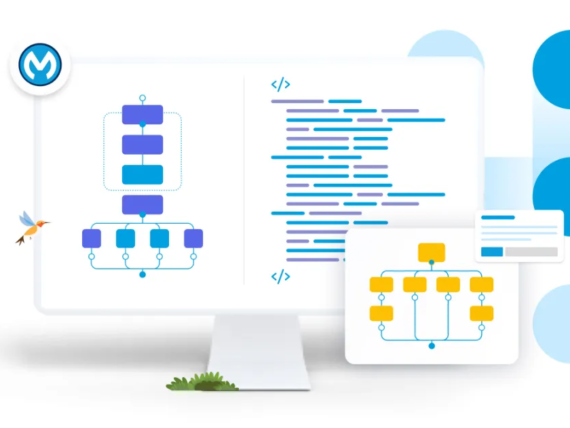 mulesoft-product-features