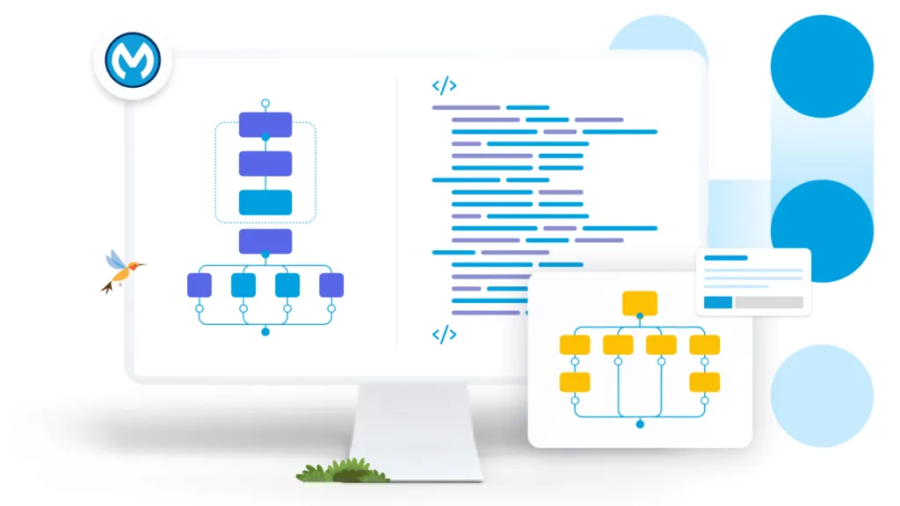 mulesoft-product-features